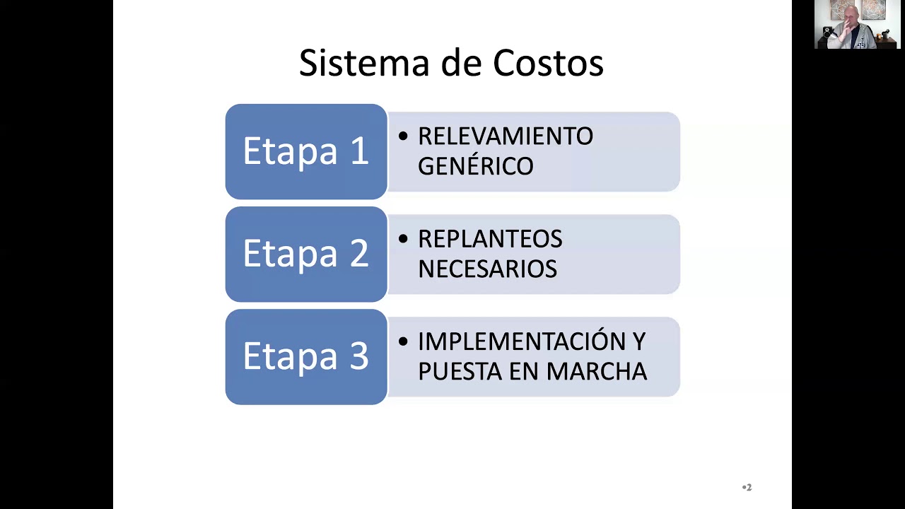 IMPLEMENTACION DE SISTEMAS DE COSTOS - YouTube