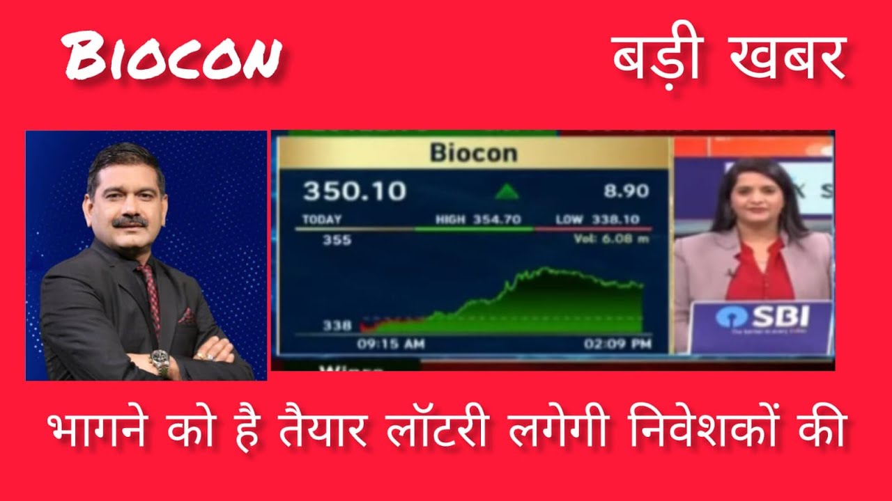Biocon Share Analysis | Biotech Leader of India | Q4 Results & Long-Term Investment Potential
