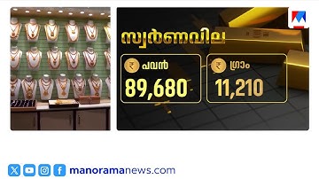 സ്വർണ്ണവില കുത്തനെ കുറഞ്ഞു; ഒരു പവന് ₹1,360 കുറവ് | Gold Rate | Gold Price