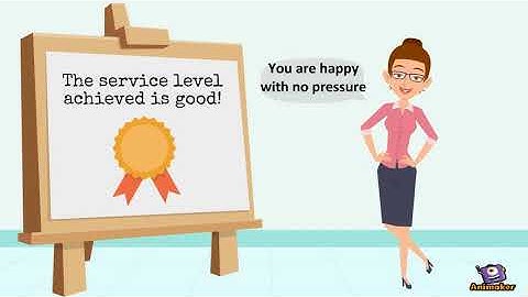 Adherence for call centre