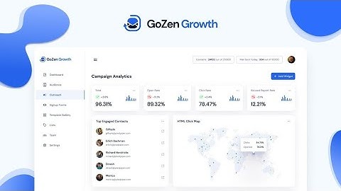 GoZen Growth Yearly Deal $99 - Outcome Driven Email Marketing Solution