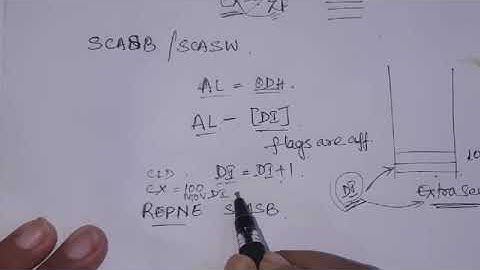 STRING INSTRUCTIONS , CMPS, SCAS, STOS, LODS WITH EXAMPLES PART2 | MPI | By Vijaya