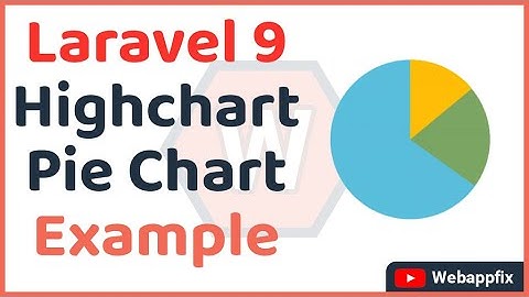 Laravel 9 Highchart Pie Chart | Highcharts Js Tutorial | Pie Chart | How to Use Highcharts
