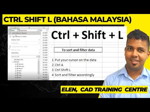 Ctrl Shift L (Bahasa Malaysia)