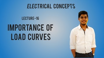 Lecture-16. Load Curve and Its Importance.