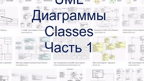 myf Лекция UML Classes Часть 1 (Отношения)