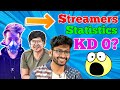 Top 5 PUBG Mobile Streamers Statistic (KD) | Carryislive, Mortal, Scout, Dynamo, Casetoo