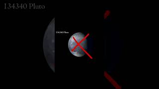 The Planets Song 2.0 (chorus only)