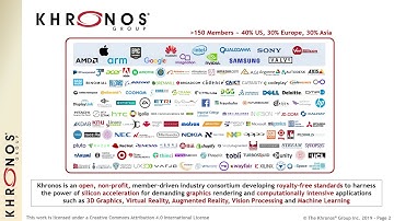 Khronos