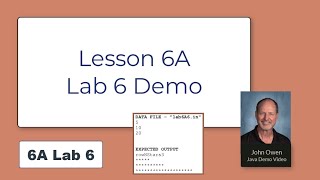 Welcome to Java - 6A Lab 6 Demo - row of N stars for loop