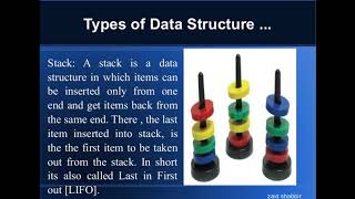 Data structure Powerpoint Presentetion