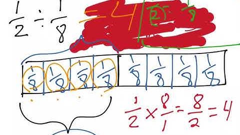 Mr. Quick Grade 6 Module 2 Lesson 5