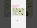 4 Dashboard Design Patterns You Should Know Before Making