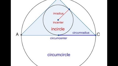 Relation between Inradius, Circumradius & Ex radius of a circle, Side, Semiperimeter & Area of a Tri