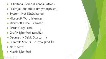 C# Windows Forms Ders 1 İçerik İlk Proje (MessageBox Kullanımı)