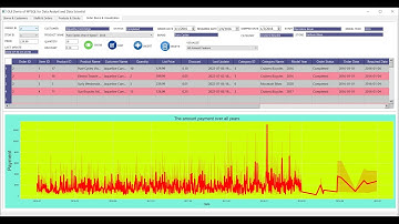 MYSQL FOR DATA ANALYST AND DATA SCIENTIST WITH PYTHON GUI