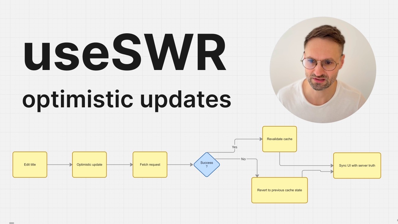 SWR Optimistic Updates with Mutate - React Tutorial - YouTube