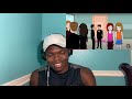 I WAS RIGHT | My Family or My Gf by Story Time Reaction