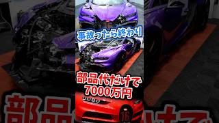 この車で事故ったら終わります