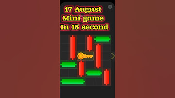 Mini Game 17 August Hamster Kombat How to Solve Mini Game Puzzle in Hamster Kombat (100%)Solve