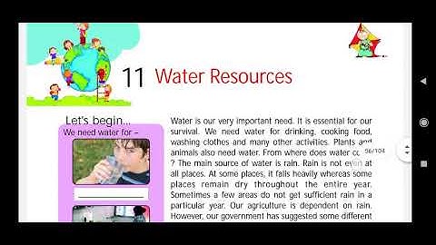 Class 4th SOCIAL STUDIES #Ch-11-Water Resources