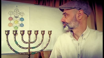 Che cosa simboleggia la Menorah?