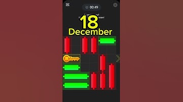 Mini Game Hamster 18 December puzzle 100% solved | #hamsterkombat #game #puzzle