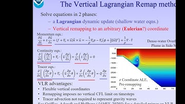 UFS Webinar Series: The MOM6 Community Ocean Model and Its Operational Use Across NOAA