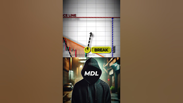 SIGMA TRADING TEACHER #shortvideo #shorts #education #crypto #forex #trading