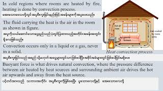 Grade 12 , Physics Chapter(5),Lesson-2, ဆရာဦးမောင်မောင်လွင်( ရူပဗေဒ) #grade12 #physics