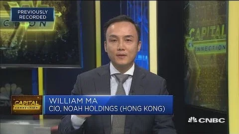 Sentiment has turned very strong towards China, analyst says | Capital Connection - DayDayNews