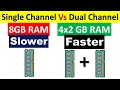 Single Channel Vs Dual Channel Vs Quad Channel Vs Flex Mode