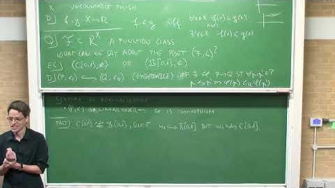 Márton Elekes | Order types of chains of Borel sets and Baire functions