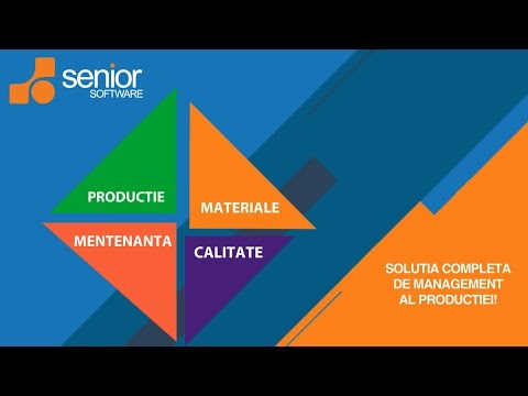 Video: Care sunt riscurile automatizării unui proces de producție?