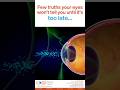 Prevention is Smart | CODE Eye Care | #SmartEyeCheck