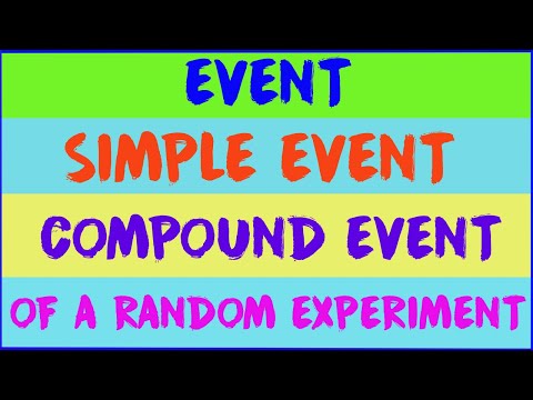 Video: Care este un exemplu de eveniment compus?
