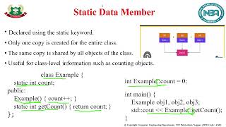Subject:- Object Oriented Programming Using C ++ ,  Unit 2 :- Functions and Constructor