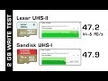 UHS SD Cards: Overview & Speed Tests