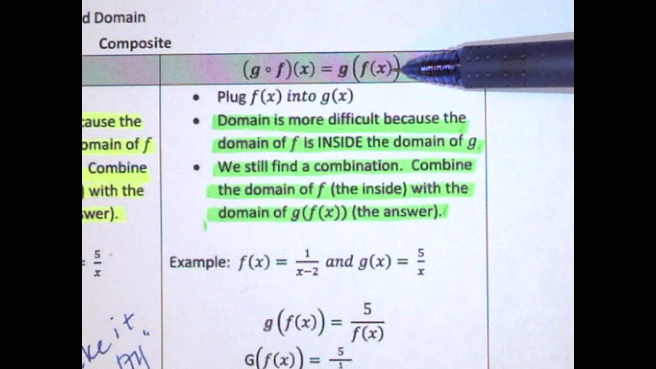 College Algebra More Composition Of Functions Examples YouTube college-algebra-more-composition-of-functions-examples-youtube