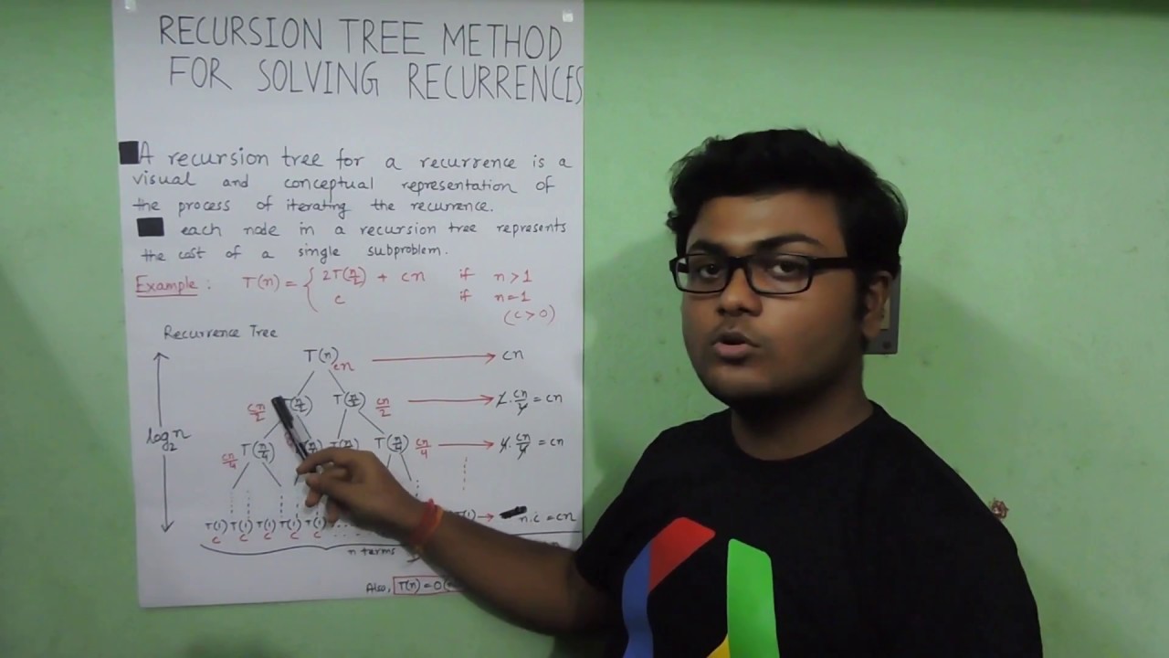 Recursion tree method for solving recurrences - YouTube