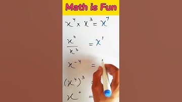 Laws of Exponent | Laws of Power | Math Short Tricks by Sir Nadeem Yousaf
