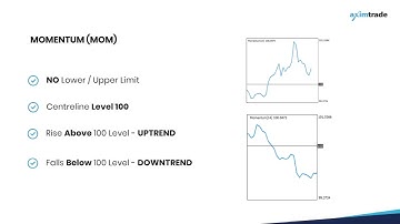 How to Use Momentum Indicator in Forex Trading