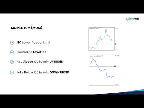 How to Use Momentum Indicator in Forex Trading