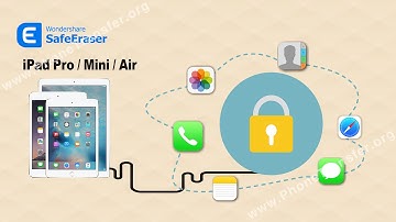 SafeEraser - How to Erase Your Private Data from iPad Pro/Mini/Air Permanently