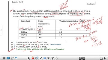 DBT BITP 2023 Question Paper Discussion Part 1 | Hybridoma Technology | Stock Working Calculation