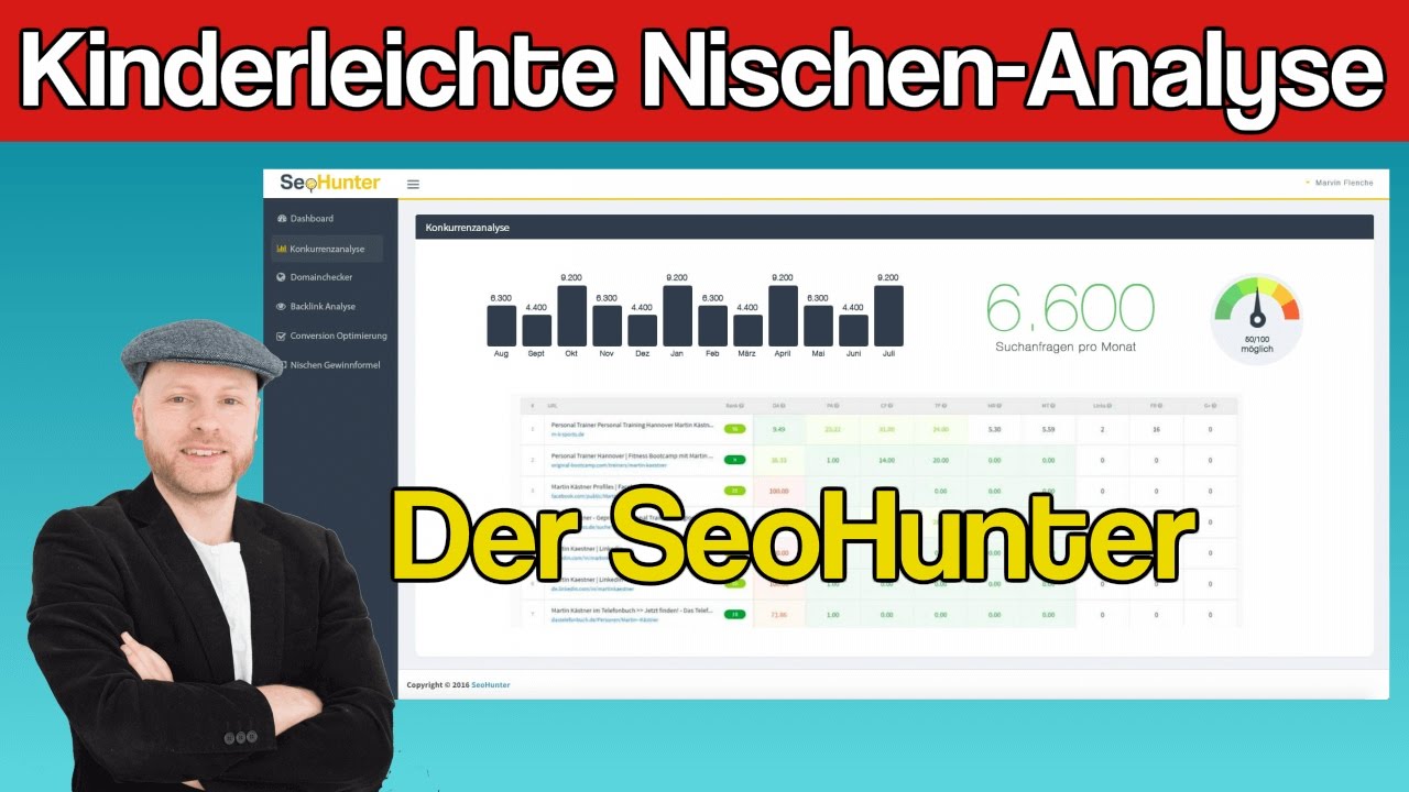 Smarte Nischen Analyse mit dem SeoHunter Tool
