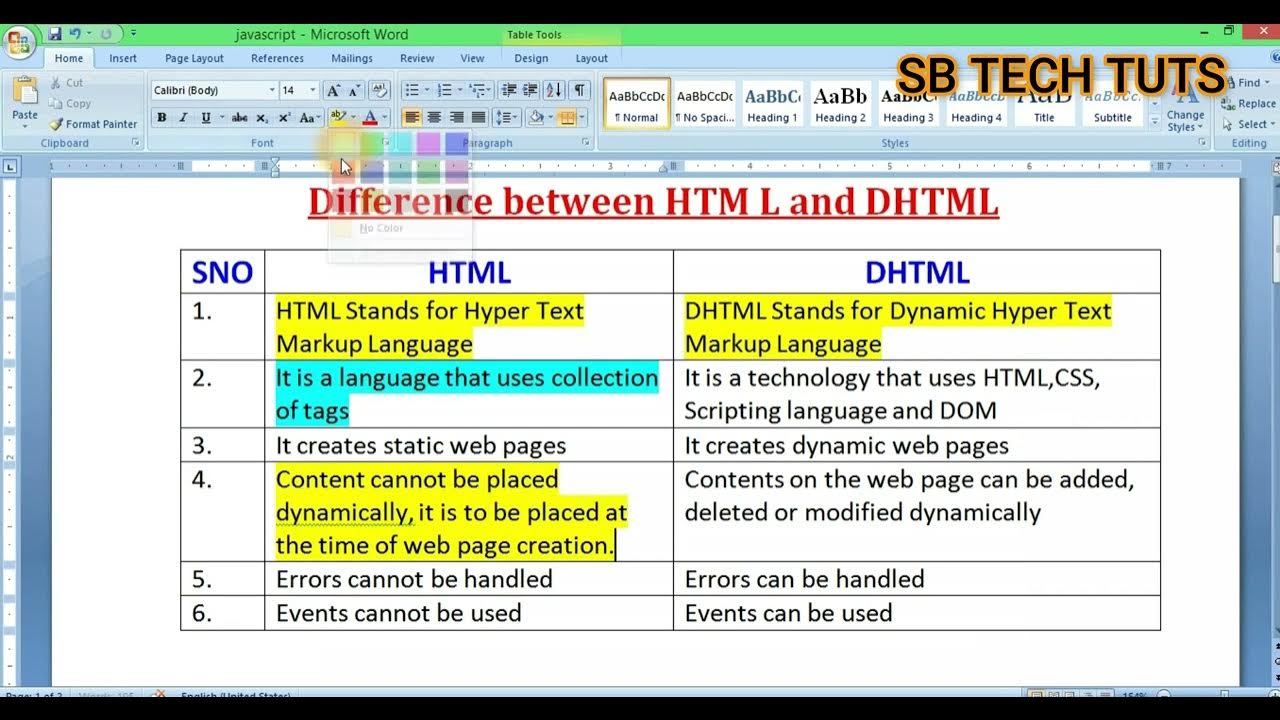 Difference between HTML and DHTML | HTML vs DHTML | HTML | DHTML ...
