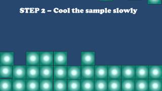 Slow Cooling During Recrystallization