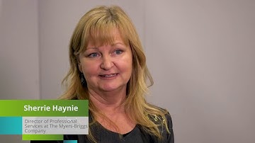 What is the Myers-Briggs Step II Personality Assessment?