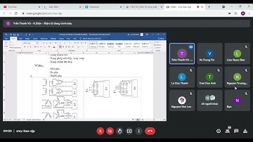 Tiến Nguyễn Thanh - Học phần Điện tử công suất Buổi 2 - Đại Học Giao Thông Vận Tải TPHCM